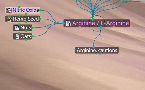 arginine in herbal database